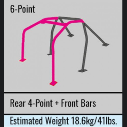 Mini Cooper S Roll Cage - Cusco - D1 Chromoly 2-Psgr 6pt Dash Through - `07-`13