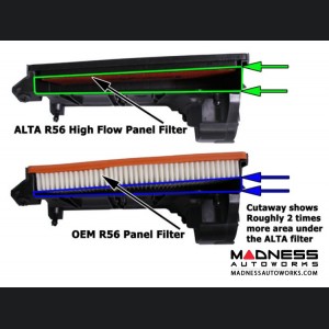 MINI Cooper S Panel Filter by ALTA Performance (R56/ R57/ R58/ R59/ R60/ R61 Models)