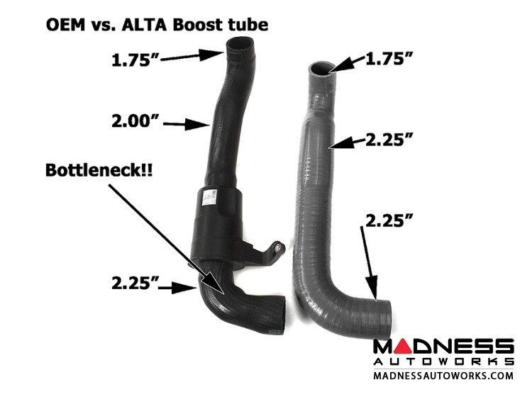 Mini Cooper S Hot Side Boost Tube by ALTA Performance - Black (R55/ R56/ R57/ R58/ R59 Models)
