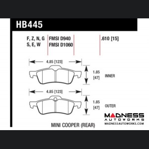 MINI Cooper Performance Brake Pad Set by Hawk Performance - HP+ - Rear (R50 / R52 / R53 Models)