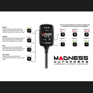 MINI Cooper Throttle Response Controller - MADNESS GoPedal - Bluetooth - R59