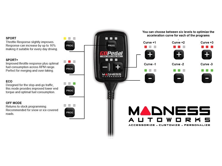 MINI Cooper Throttle Response Controller - MADNESS GoPedal - Bluetooth - R55